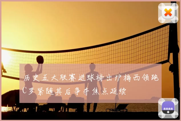 历史五大联赛进球榜出炉梅西领跑C罗紧随其后争夺焦点延续