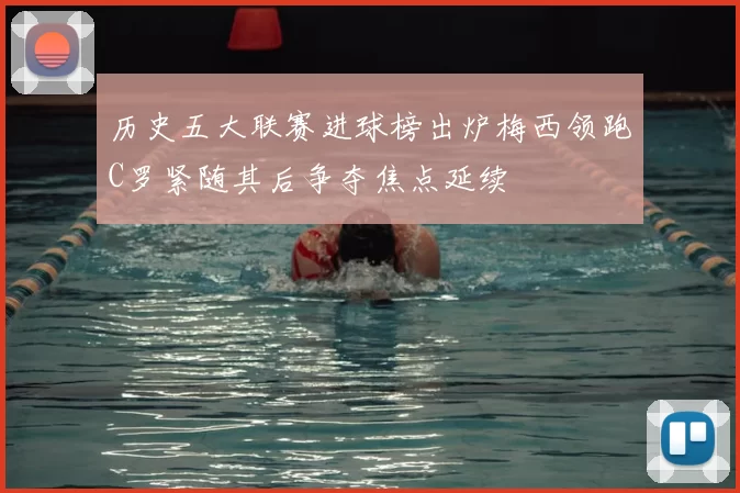 历史五大联赛进球榜出炉梅西领跑C罗紧随其后争夺焦点延续